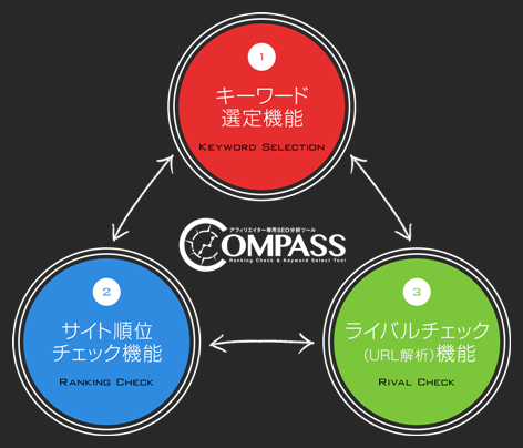 compass2